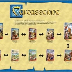999 Games Spellenbundel - 3 Stuks - Carcassonne Het Circus & Bruggen, Burchten En Bazaars & Burgemeesters En Abdijen -Kinderspellen Verkoopwinkel 550x390 40