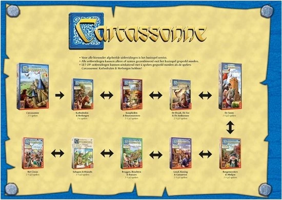 999 Games Spellenbundel - 3 Stuks - Carcassonne De Toren & Burgemeesters En Abdijen & Graaf, Koning En Consorten 5 999 Games Spellenbundel - 3 Stuks - Carcassonne De Toren & Burgemeesters En Abdijen & Graaf, Koning En Consorten - Afbeelding 3