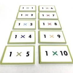 Bijles Juf Laura TAFELSOMKAARTJES - Tafel Van 2 - Rekenen - Tafels Oefenen - Bewegend Leren - Spelend Leren - Voor Binnen En Buiten - Onderwijs -Kinderspellen Verkoopwinkel 550x499 2