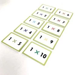 Bijles Juf Laura TAFELSOMKAARTJES - Tafel Van 2 - Rekenen - Tafels Oefenen - Bewegend Leren - Spelend Leren - Voor Binnen En Buiten - Onderwijs -Kinderspellen Verkoopwinkel 550x550 56